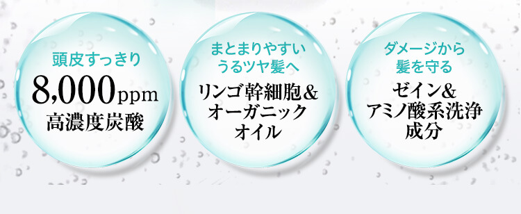 ・頭皮すっきり　8,000ppm高濃度炭酸・まとまりやすいうるツヤ髪へリンゴ幹細胞＆オーガニックオイル　・ダメージから髪を守る　ゼイン＆アミノ酸系洗浄成分